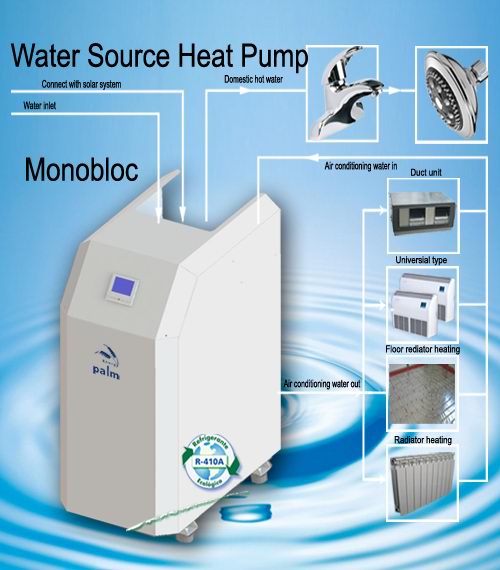 luxury fashion style water source heat pump,ground source heat pump