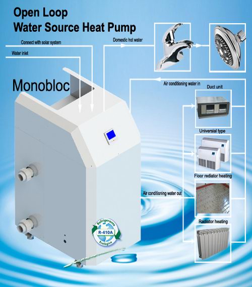 waste water source heat pump,ground source heat pump